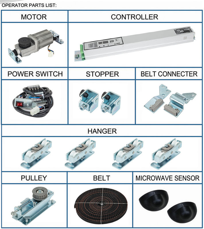 50W Otomatik Kaydırıcı Kapı Operatörü Sistemi 0.8m/s Açılış Hızı -20°C~+50°C Çalışma Sıcağı