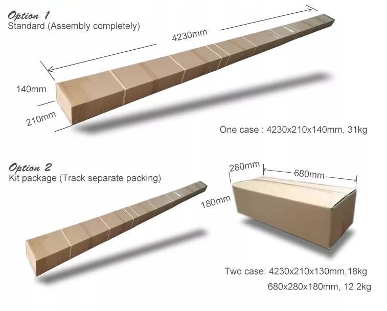 30N Otomatik Kaydırma Kapısı Operatörü 600mm/s Açma Hızı 400mm/s Kapatma Hızı